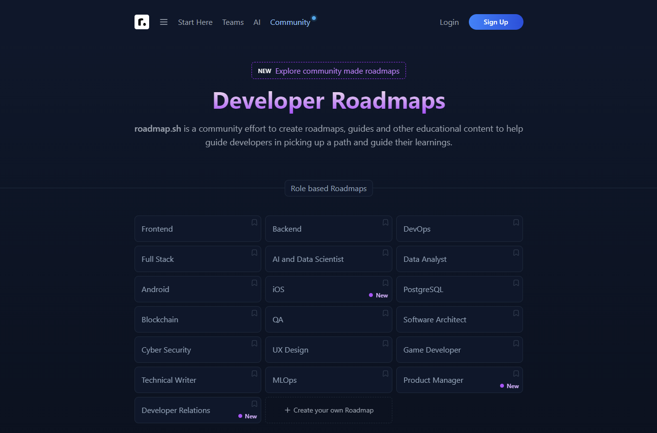 Developer Roadmaps